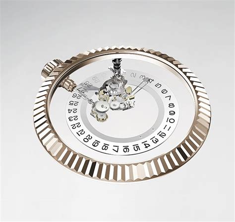 allineamento sfere rolex|rolex rotatable bezel.